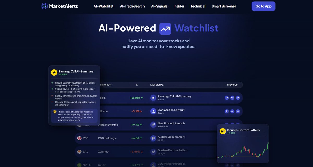 AbeerAlhasan's tweet image. وحده متزوجة حديثًا، زوجها كثير الزعل، تعرف أن راحته إن فتح الكمبيوتر على صفحة الأسهم...

حبت تراضيه بطريقة تقنية شوي (تسوي فيها صايدة جوه)
😉👍🏻…

فلان: "ترى يمدحون موقع … MarketAlerts.ai

كاااان عندك مساعد سوق ذكي يصاحبك في كل حركة بالسوق" .

الزوج : مافهمت ؟😒 !!…