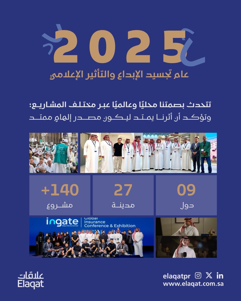 ELAQATPR's tweet photo. ليست مجرد مشاريع وأرقام عملنا عليها فحسب،

إنما رحلة امتدت لـ 13 عامًا، وصناعة أثرٍ يستمر. https://t.co/CgwmmiuFJG