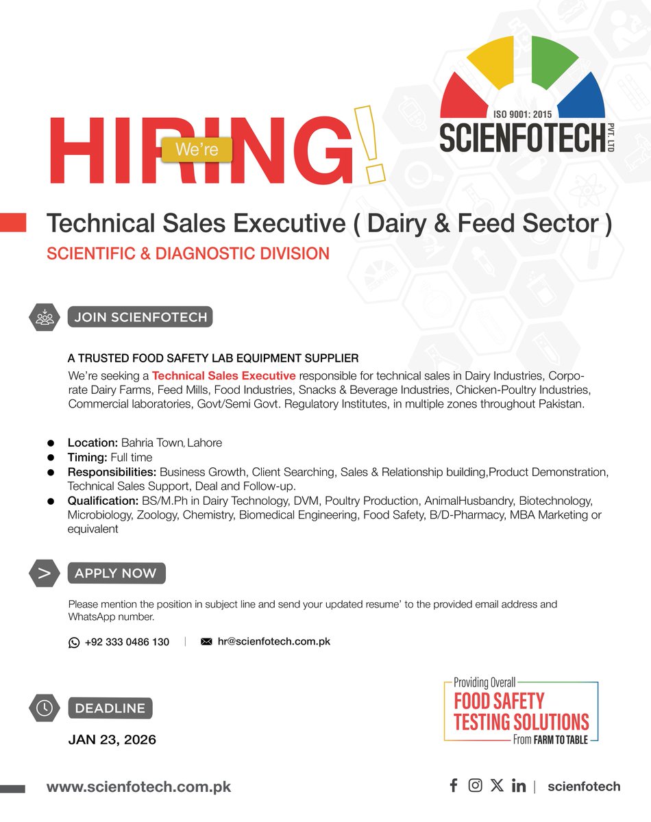 Scienfotech Private Limited tweet media