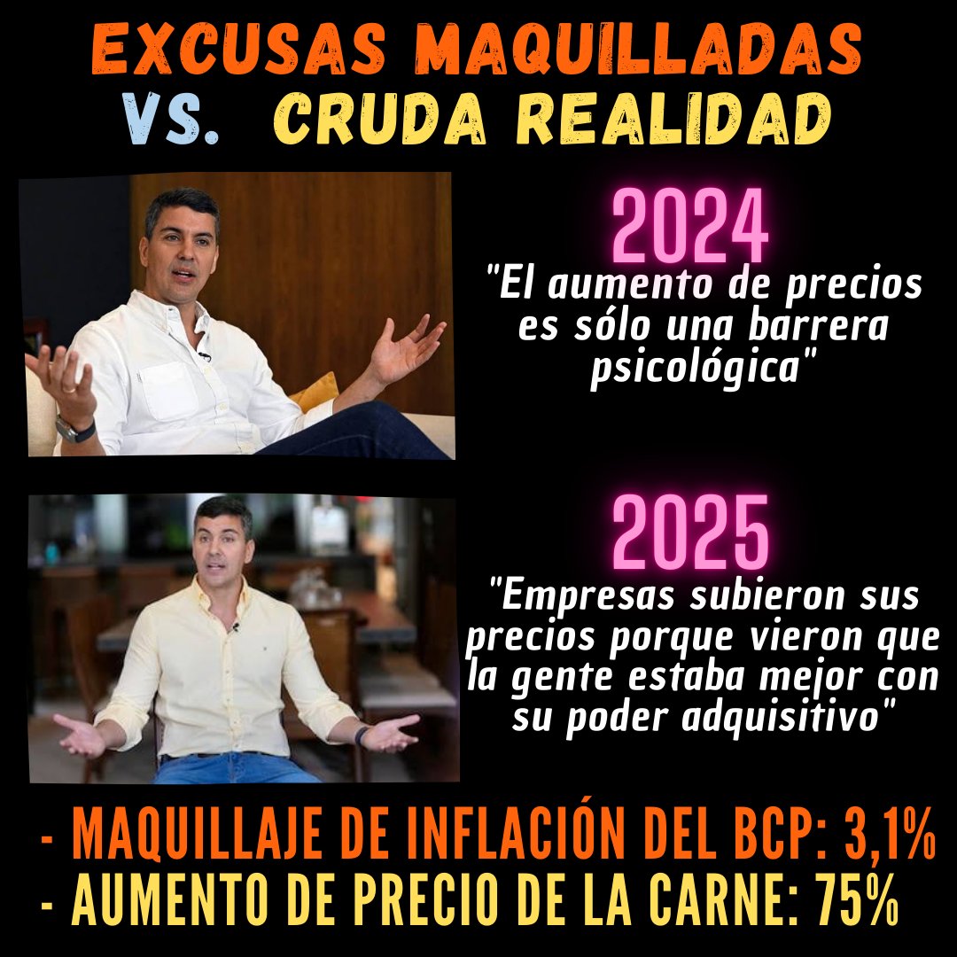 Excusas MAQUILLADAS
VS.
Cruda REALIDAD.