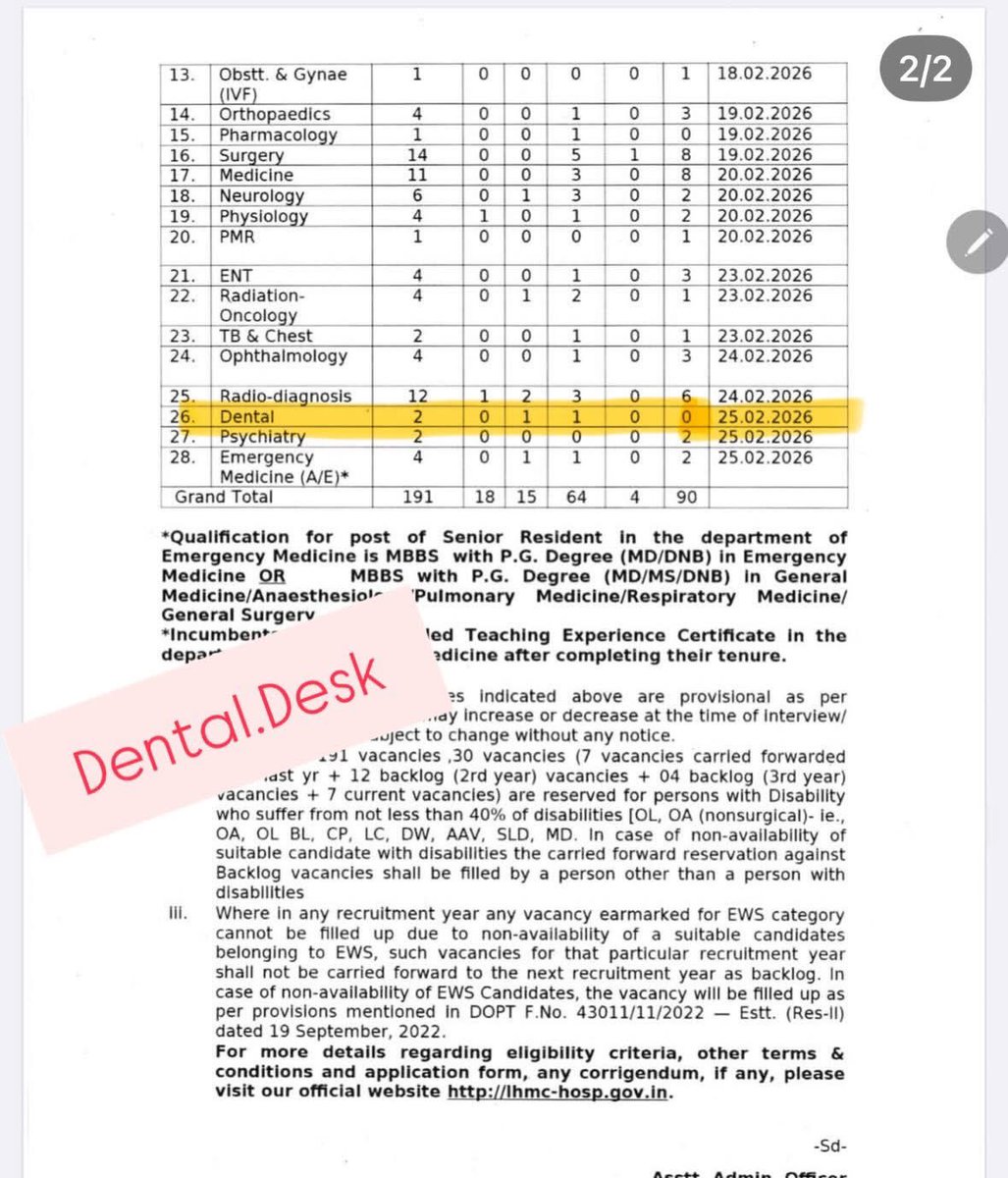 Dr Santokh Singh tweet media