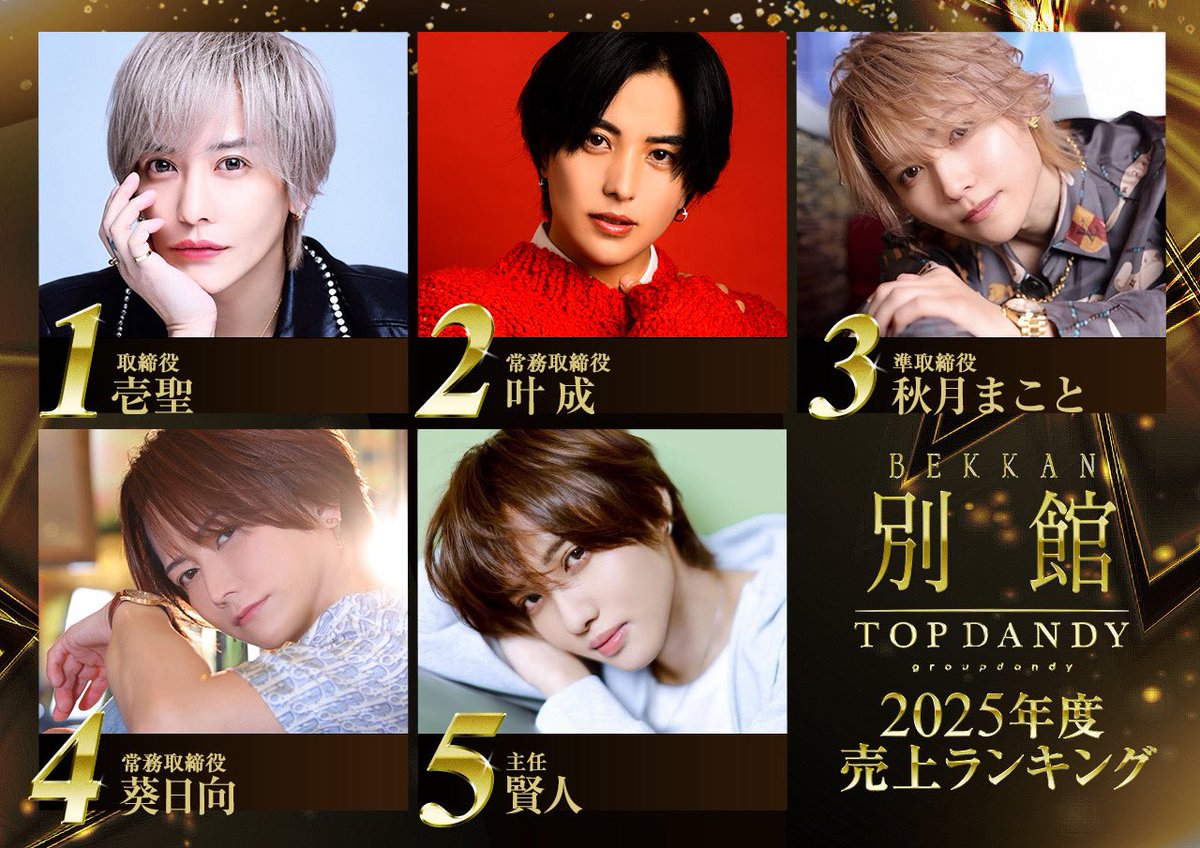 TOP DANDY別館【公式】 tweet media