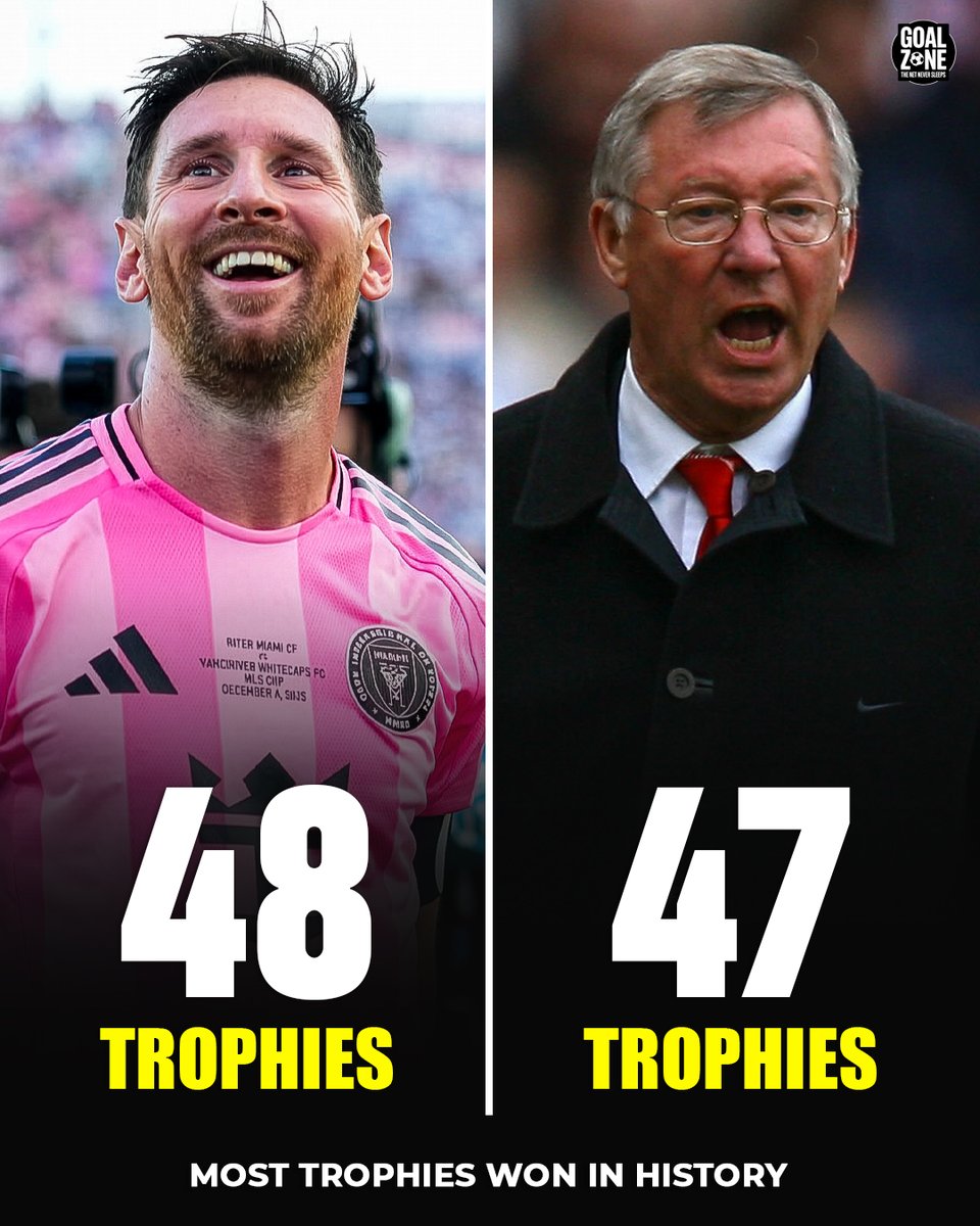 🚨| BREAKING: Messi finishes 2025 as football’s most decorated figure ever, players and managers included.🐐