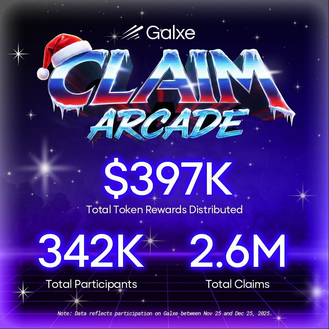 Galxe Turkey tweet media