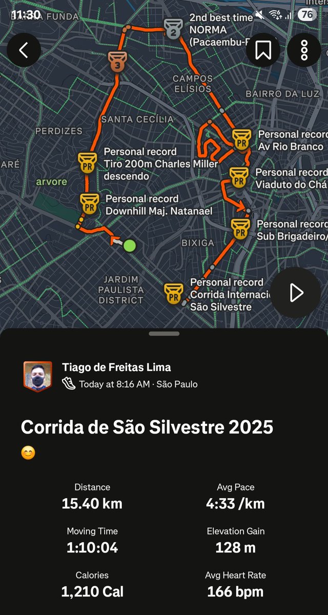 Corridinha marota de São Silvestre, sempre um ótimo jeito de terminar o ano 🤪

Consegui correr bem esse ano, quem diria rs
