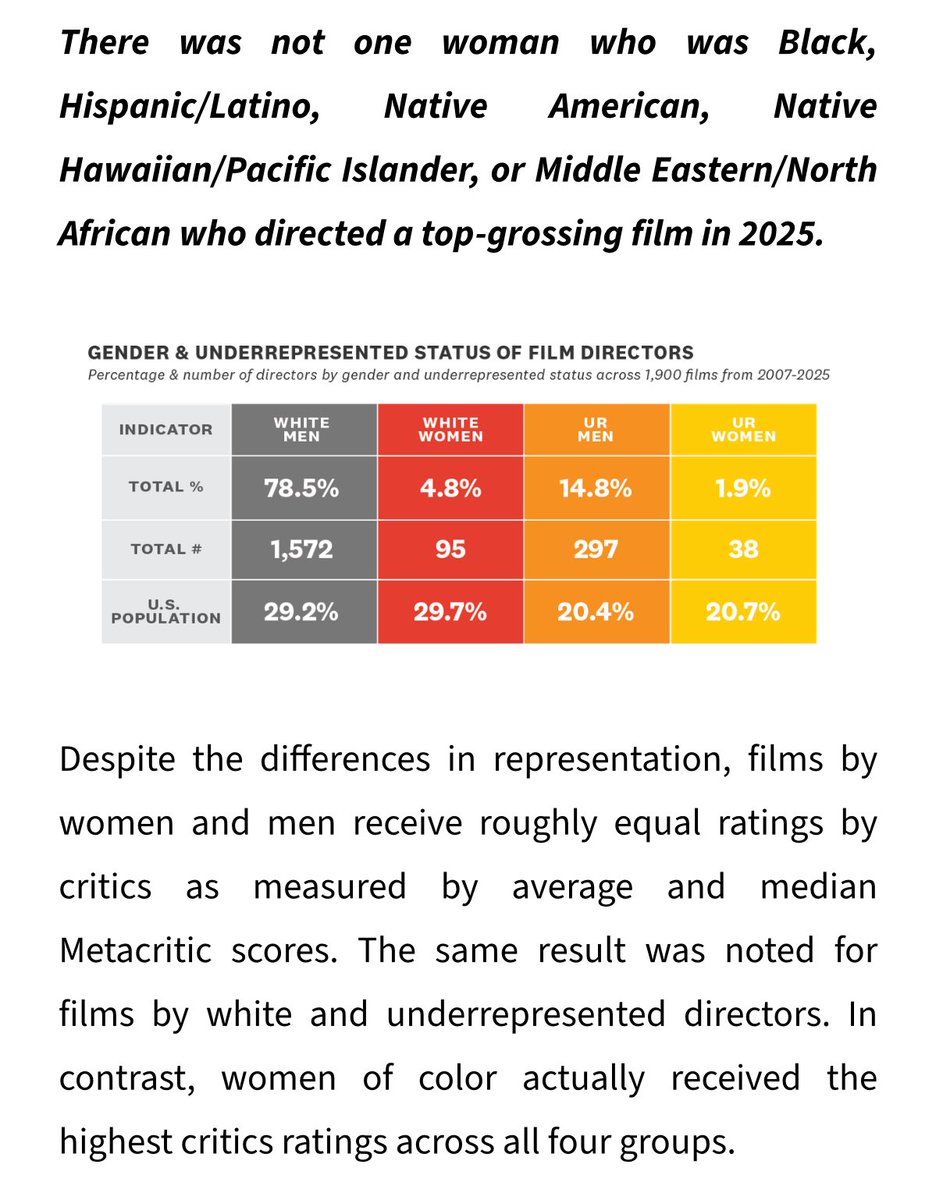 Annika @ SUNDANCE tweet media