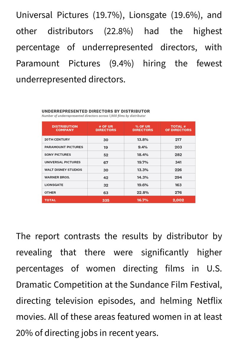 Annika @ SUNDANCE tweet media