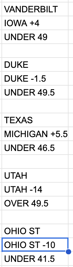 sprtsbettingpix's tweet photo. Dec. 31 2025 #CFBPredictions attached
#CFBFreePick: OHST -9.5 (-110)
CFB Fave ATS 2025 Record: 181-196-5
CFB Fave ATS 2025 Picks: 21-25 https://t.co/J1fE1hoB4w