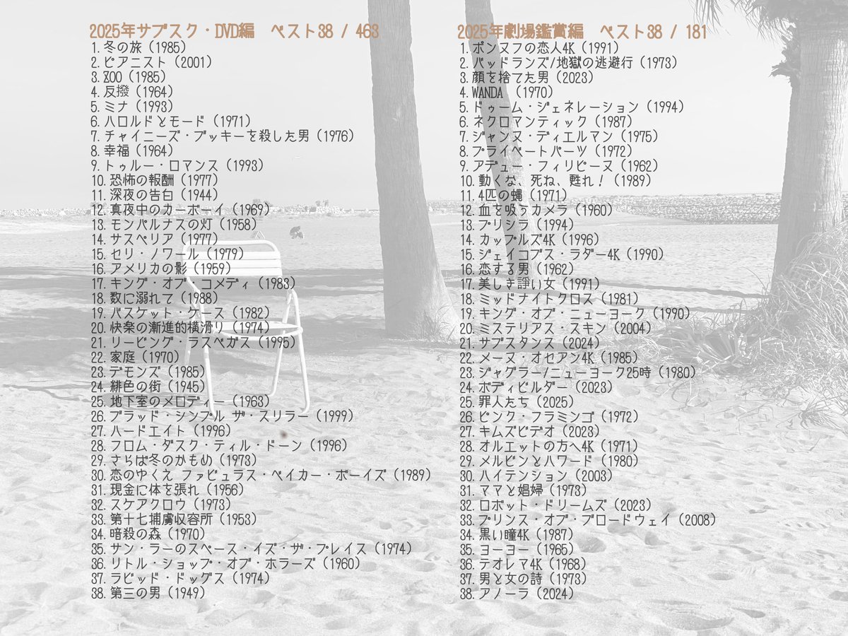 38½ tweet media