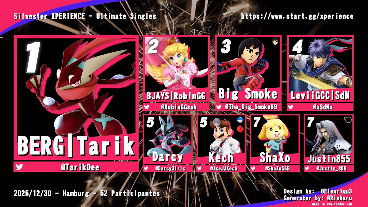 SmashSHHH's tweet image. Du kannst alles sein, z.B. ein Barbie-Fan wie die Top 3 unserer Silvester XPERIENCE, Anti-Böller-Tarik, Lasst-die-Wildtiere-leben-GG und Big-Feinstaub-Antagonist 🎆 
Wir wünschen einen guten Rutsch und danken allen, die dieses Jahr zu einer wholesome xperience gemacht haben 🩷✨