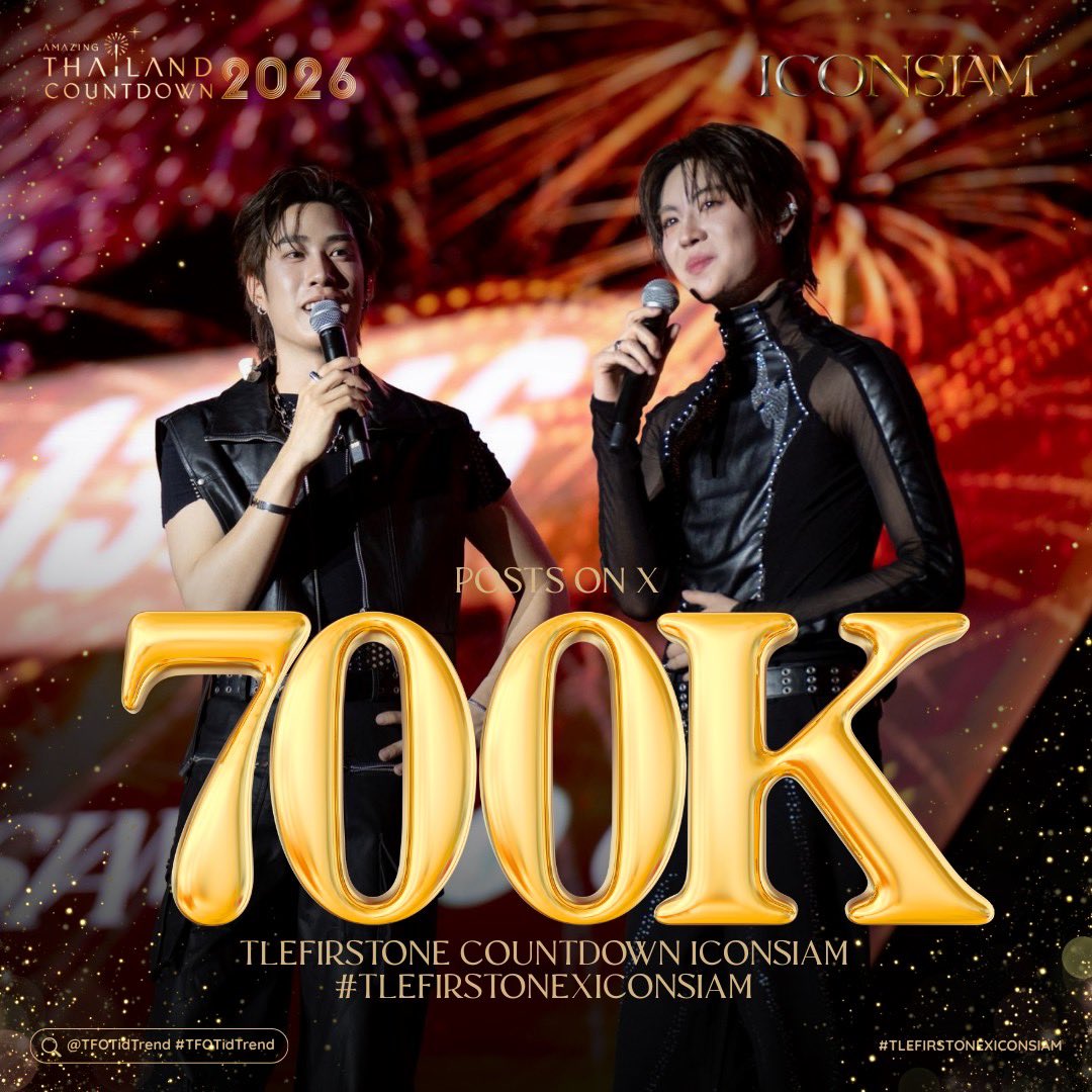 🔥 สวัสดี 700K พี่ติดฝนมาเยือนนน 🎊

ชีมีความเริ่ด ชีมีความนักสู้พันธุ์ข้าวเหนียวนะแม่นะ 1M แค่เอื้อมจริง ๆ ด้วย พี่ติดฝนทำด้ายยย ฮึ้บแล้วไปต่อกันโลดค้าบคนดื้อ (ใครเริ่มคิดไม่ออกเปิด sheet ที่น้องทำให้ได้เลยนะ) 💪🏻🌧️

TLEFIRSTONE COUNTDOWN ICONSIAM 
#TLEFIRSTONExICONSIAM
