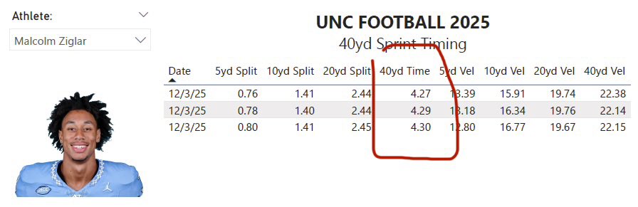 Malcolm Ziglar tweet media