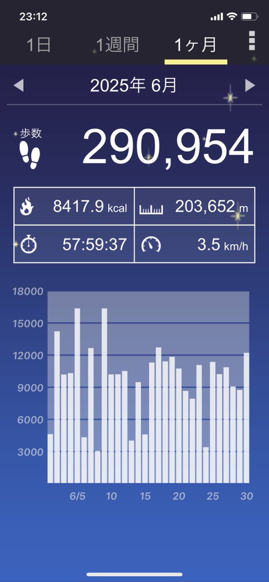 マリモ tweet media