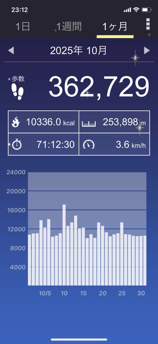 マリモ tweet media