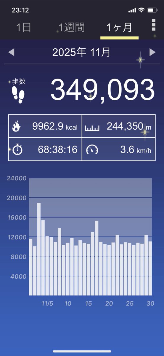 マリモ tweet media