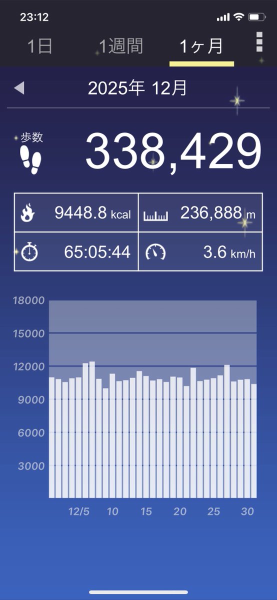 マリモ tweet media