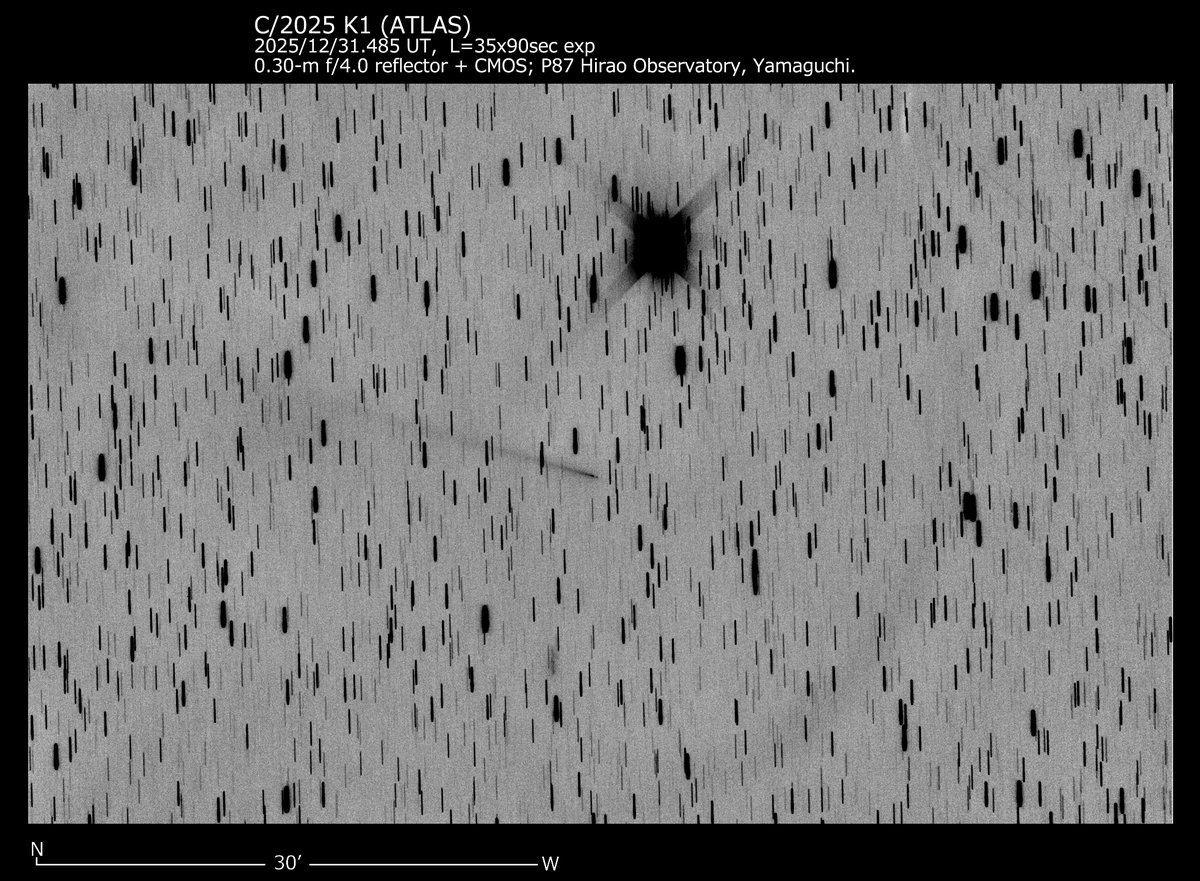 katsumi_comet's tweet image. 今晩（12/31UT）の C/2025 K1 (ATLAS)です。
#Cometobs