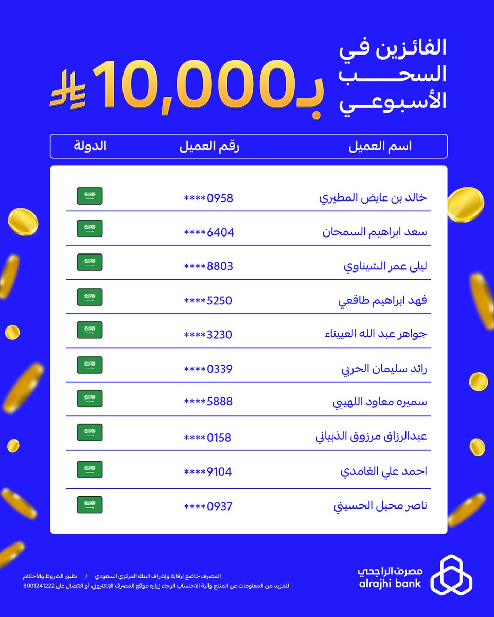 مصرف الراجحي tweet media