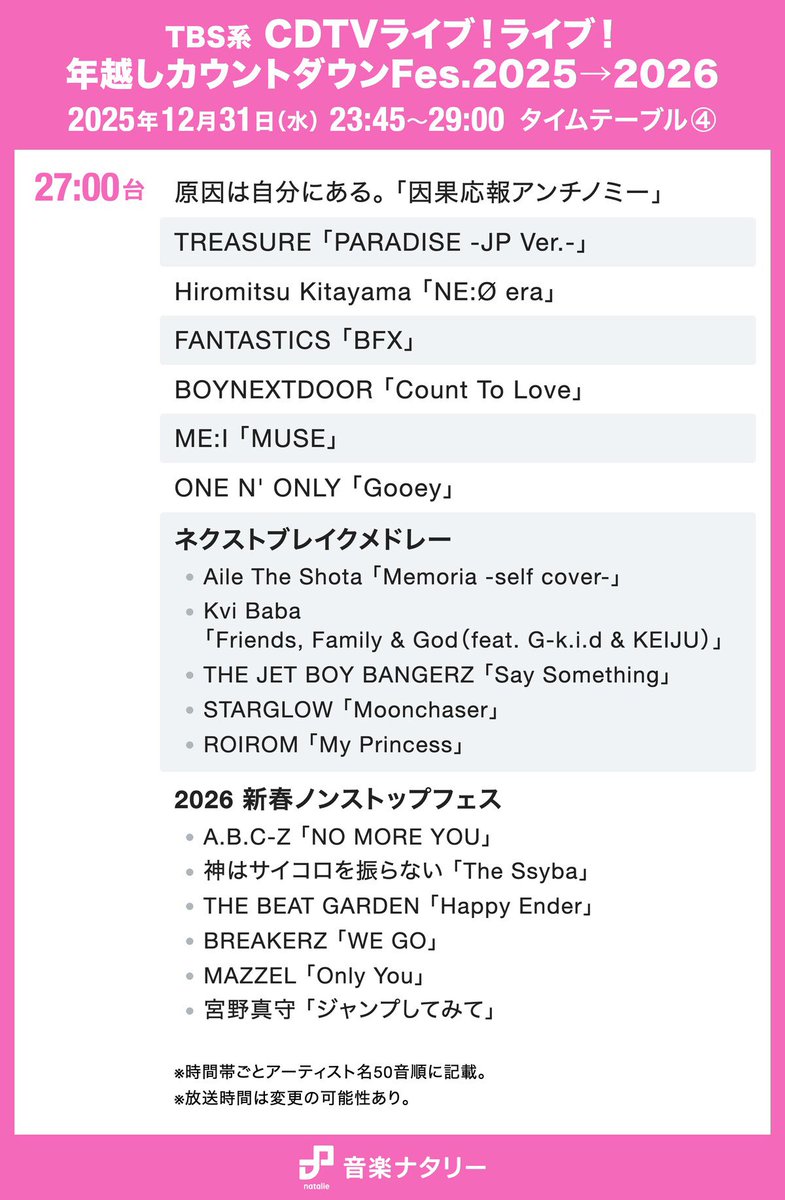 ✩ゆい❀✩ご注文ページ bananafish #バナナフィッシュ