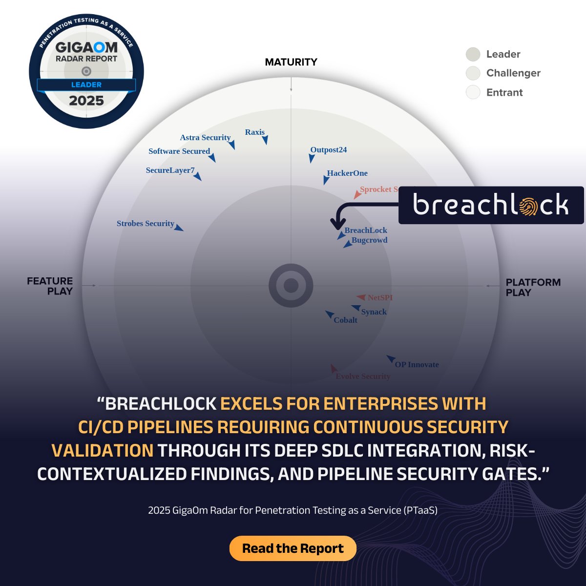 BreachLock tweet media