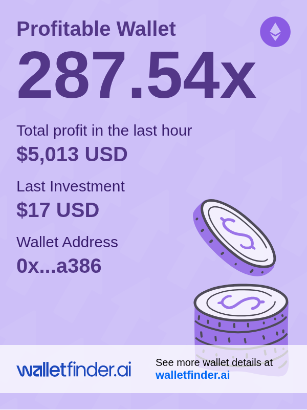 🧠 A mastermind’s strategy.
$5,013 earned in 60 minutes. Learn from the genius:
🧠 wlltfndr.ai/2p6jja3z

$ETH