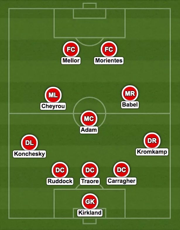 Daníel Ólafsson tweet media