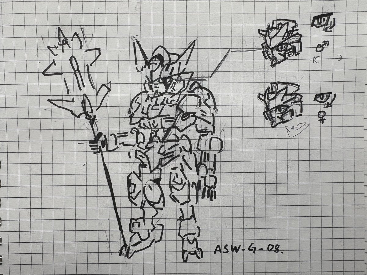 【2026计划-铁血MS图鉴-Gundam-DLC篇】
为了解决Gundam篇空缺过多的问题于是我在这里征集同人高达作品
完成后的作品将会在🦋/pixiv上发布
也可以在bsky.app/profile/galati… 投稿哦