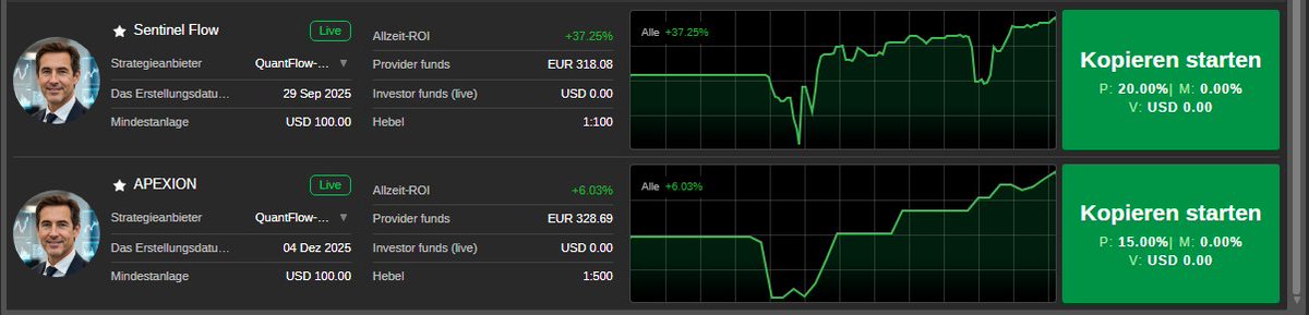 QuantFlowCap's tweet image. The Blueprint of Algo-Wealth 2025 🛡️

"Money is earned by waiting, not by trading." 📊 Sentinel Flow: +37.25% ROI (3 Mo.) 📊 APEXION: +6.03% ROI (Recovered)

🛡️ Iron Discipline &amp;amp; Zero Emotion Safety Box active. 🚀 2026: Scaling to Page 1.

#SentinelFlow #Trading #Algo