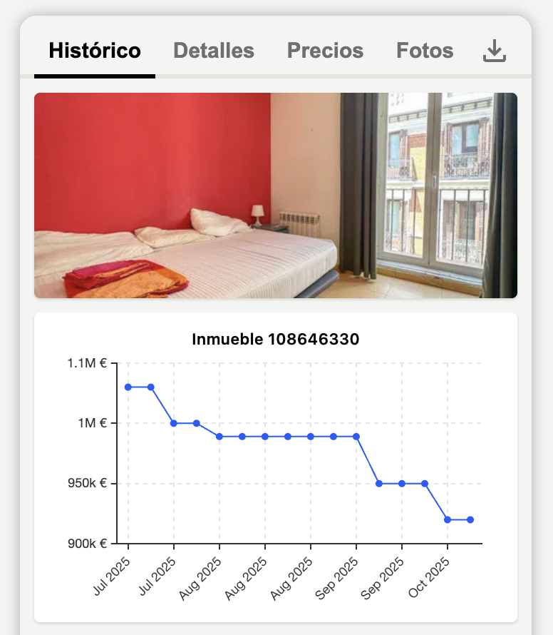 Hoy he lanzado un par de mejoras: el gráfico se genera en Javascript haciendo que la extensión cargue mucho más rápido, y en el Wayback Machine ahora se ve la foto y se ha escondido la barra superior del widget 👉🏻 oportunista.net