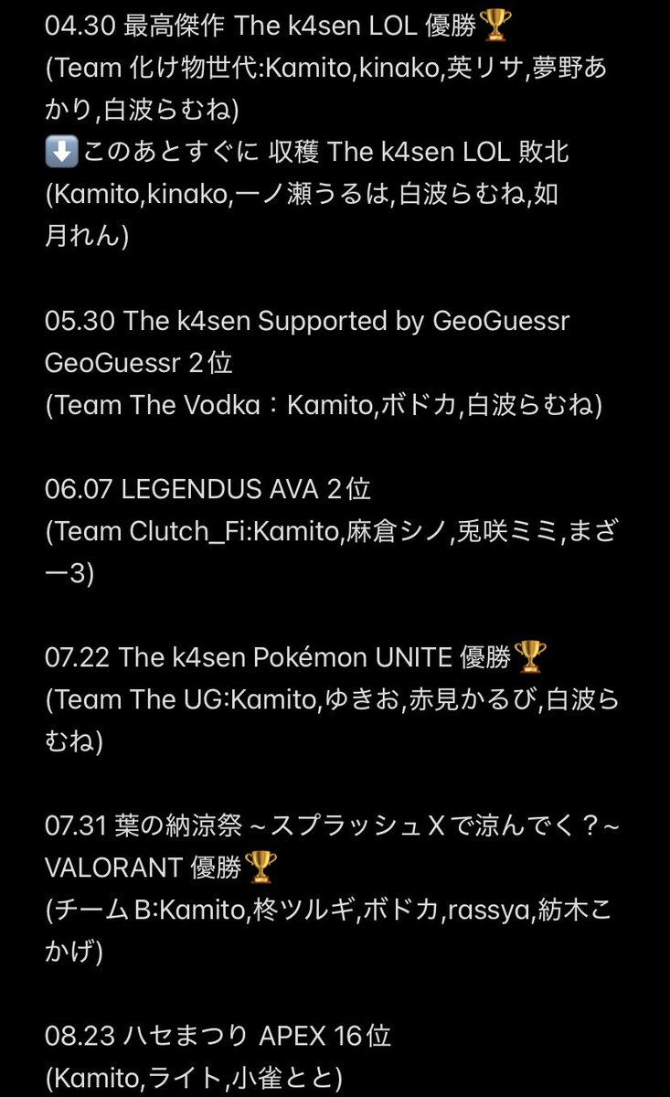 kamitoまとめ売り14点 ASICS GEL-KAYANO 14 ゲルカヤノ 23.5cm - メルカリ