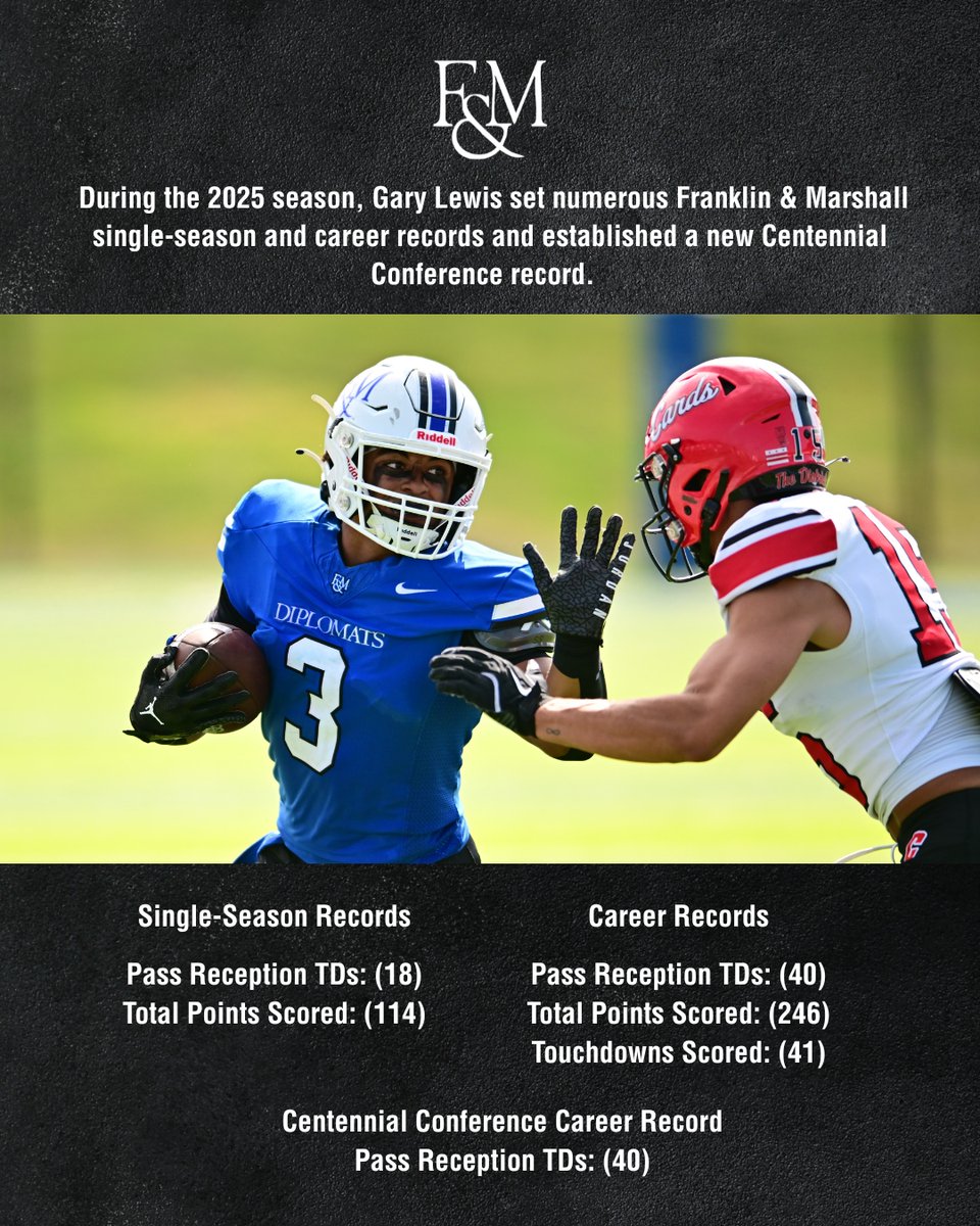 F&M Football tweet media