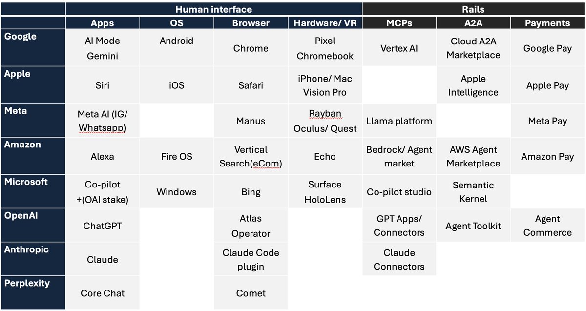 Daniel Kang tweet media