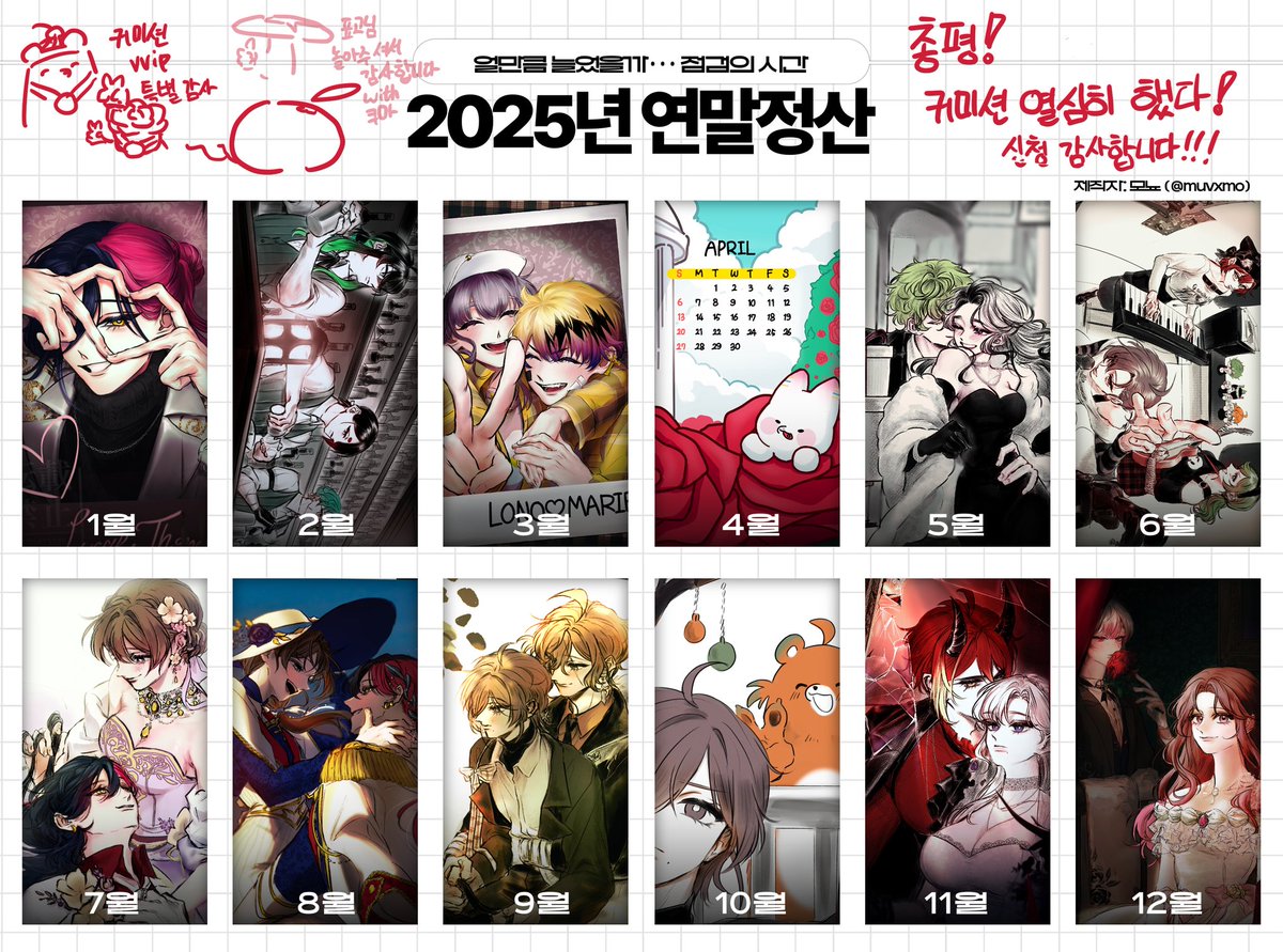 커미션 열심히 한 연말정산