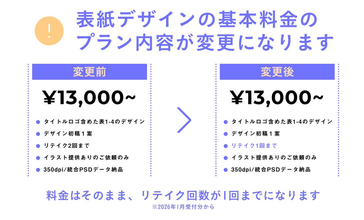 改めてして本年もどうぞよろしくお願いします。 本日から順次ご返信