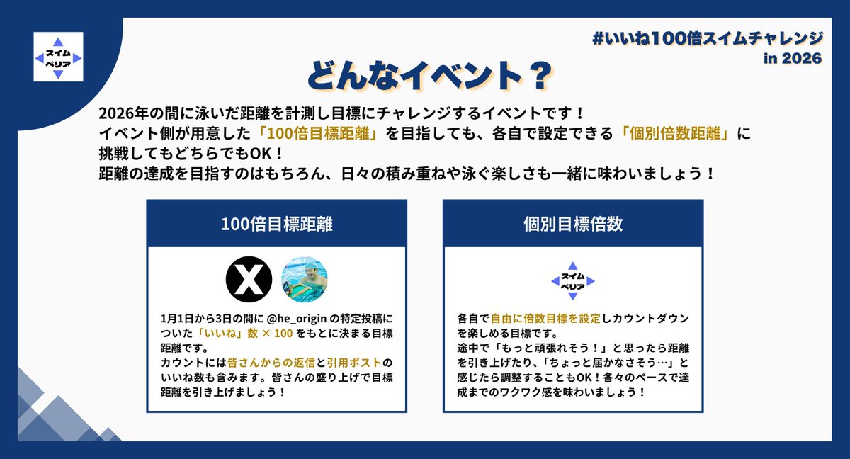 シゲノリ@プロスイムコーチ tweet media