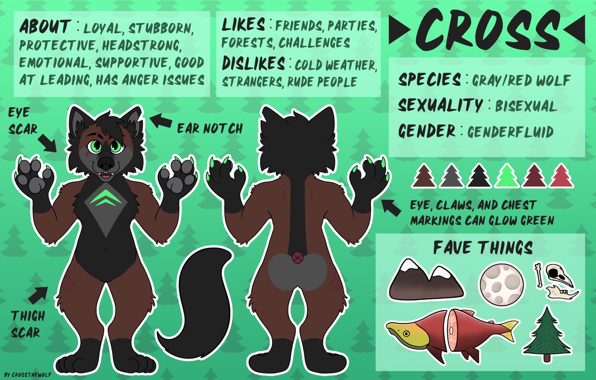 Cross 🐺 (@crossthewolf) / Posts / X