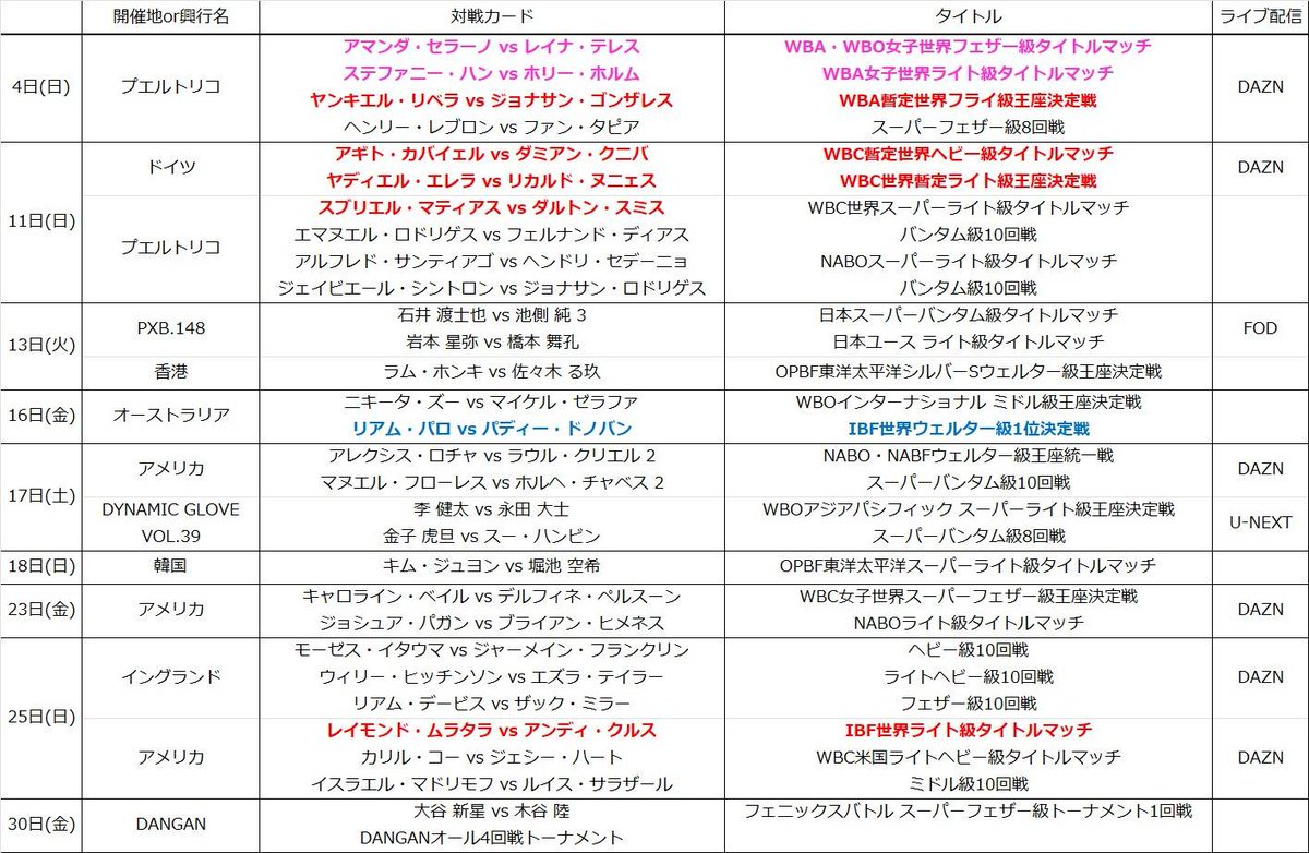 cycline_box's tweet photo. 明けましておめでとうございます。
2025年ありがとうございました。2026年もよろしくお願いします。 https://t.co/rf1vLOJxFH
