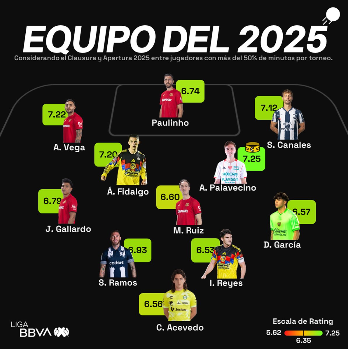 Statiskicks tweet media