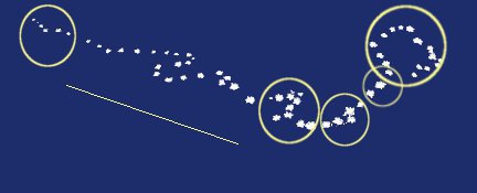 Bühpô [Trovão] enviou ãyá [jararaca] para picar Ye’pâ-Õ'akhü enquanto dançava.
Ye’pâ-Õ'akhü adiantou-se e, com sua enxó, retalhou o corpo de ãyá, jogando-o no espaço e onde se transformou na constelação de Ãyá.

Histórias Tukano
Constelação: set-dez (R Negro)
Imagem: AEITY/ACIMET