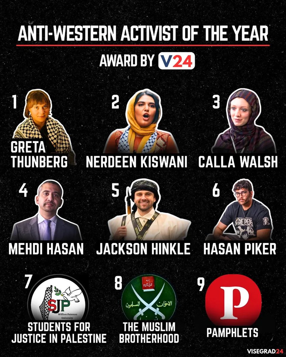 visegrad24's tweet image. V24 is giving out our 1st annual Anti-Western Activist of the Year Award

3 men, 3 women &amp;amp; 3 organizations compete for the award

Write down the number of your choice in the comment section to vote. We’ll post a Top 3 candidate poll in 4 hours for our followers to pick the winner