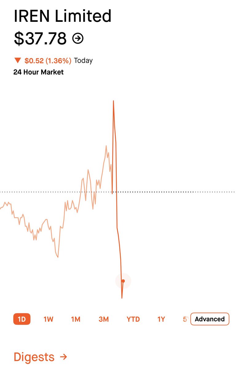 investing tweet media
