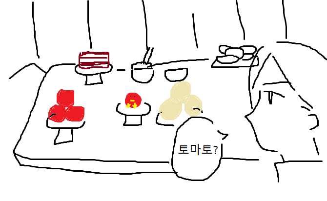 선령 앤솔에 참여했던 글의 원고를 드디어 찾아... 공개합니다 ^.^
사실 저도 이제 무슨 내용인지 기억이 안 나고
아마 통비무제일 것 같네요

posty.pe/78jqi0