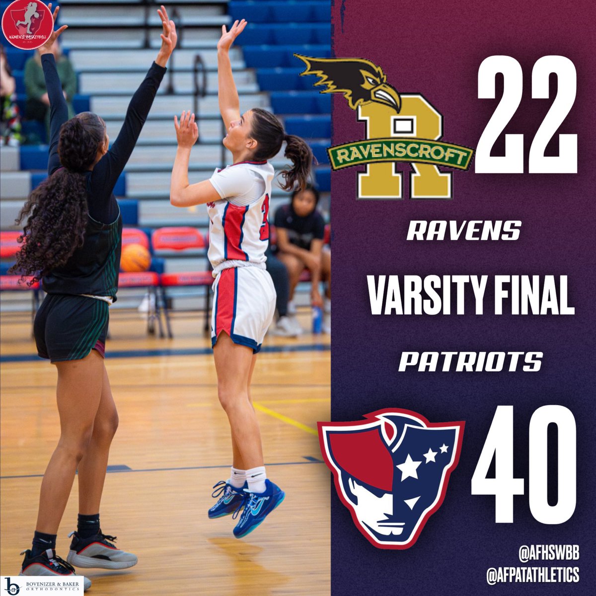 AFPatAthletics's tweet image. @AFHS_WBB Final: A dominant win against Ravenscroft was a great end to the Battle in The Bull Christmas tournament. #PatFam #RepAFHS