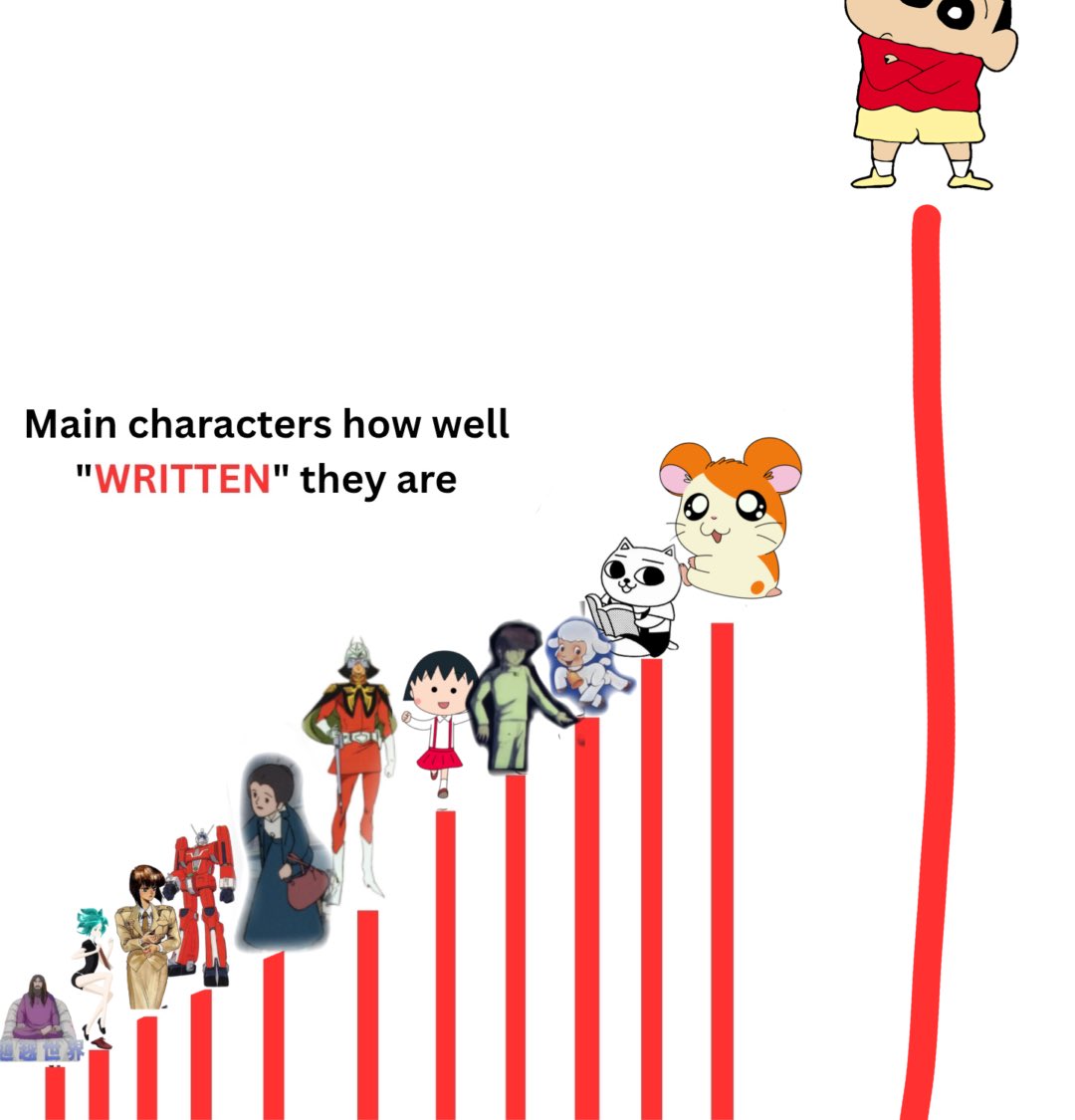 bamboobigbee's tweet image. Fixed