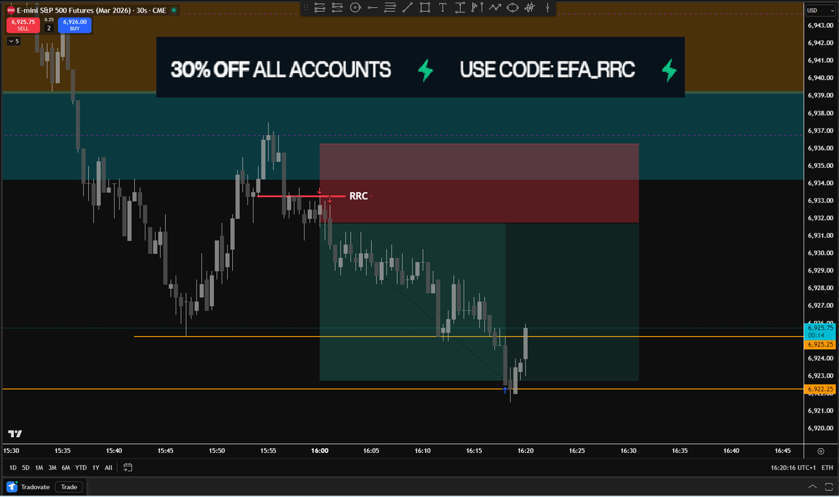 Elite Futures Academy (EFA) tweet media