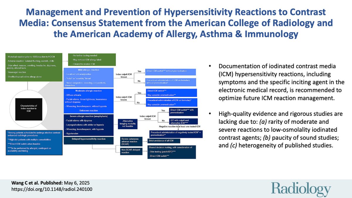 Radiology tweet media