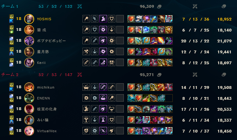 年越し配信ありがとうございました!!!
除夜の"鋼"メイヘムカスタム大会で激熱の年越しができました!!!
2026年もよろしくお願いします!!!