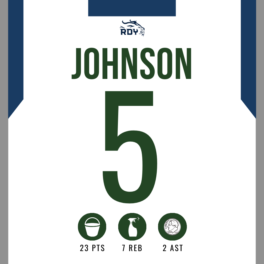 Reedy Basketball tweet media