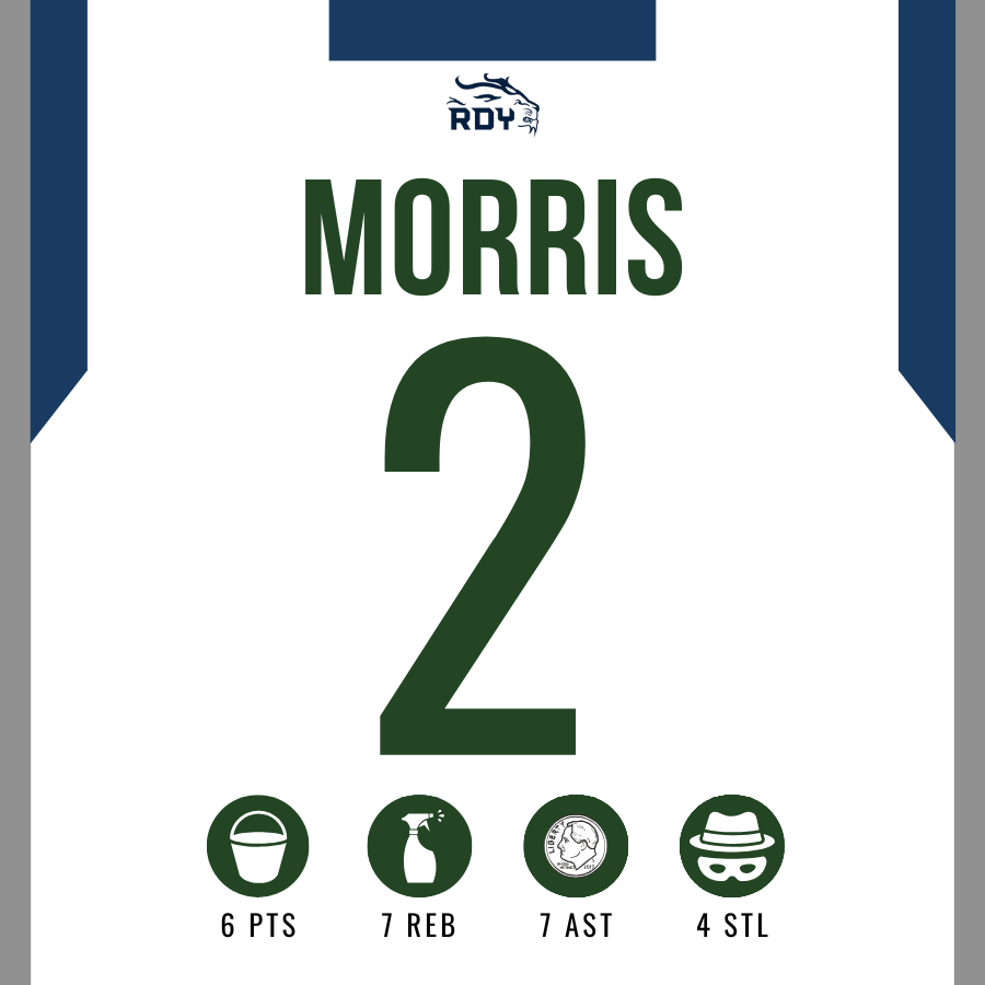 Reedy Basketball tweet media