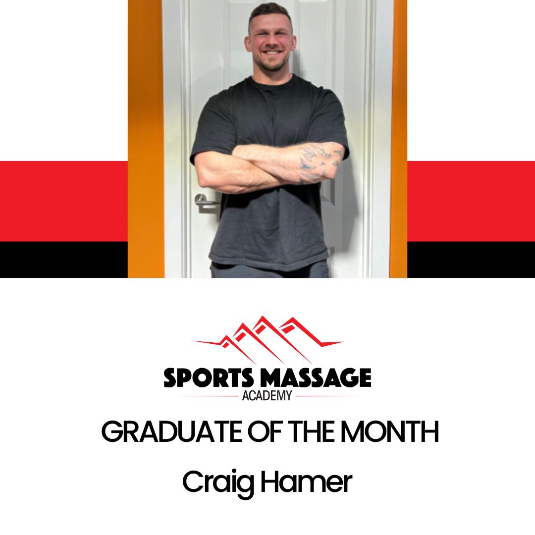 SportMassageAcademy tweet media